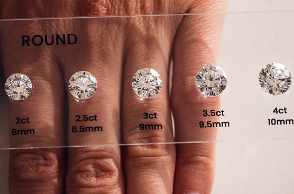 Moissanite Size Chart: Millimeter to Carat Conversion Guide